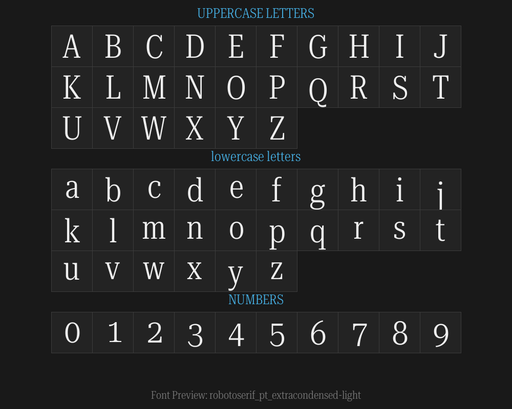robotoserif_72pt_extracondensed-lightPreview