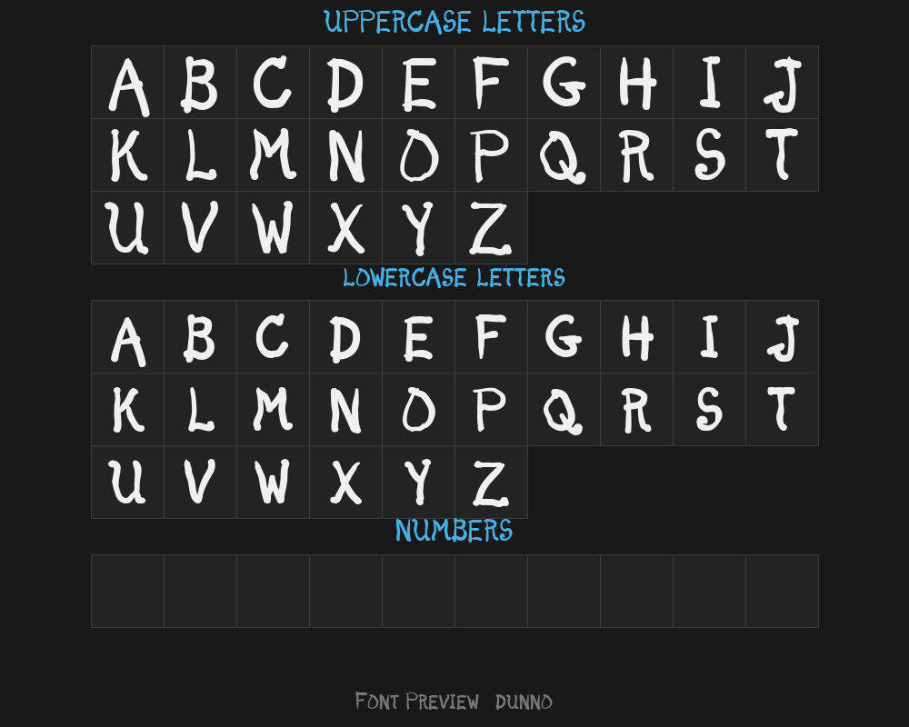 dunnoPreview image