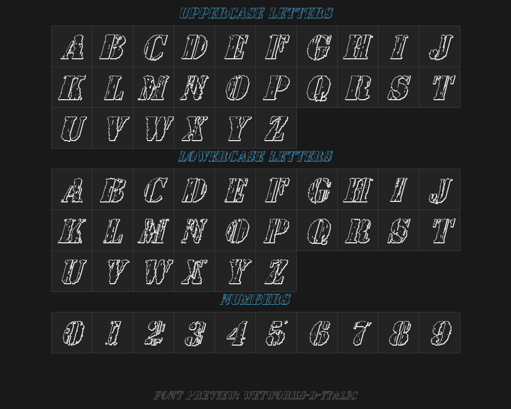 wetworks-3d-italicPreview image