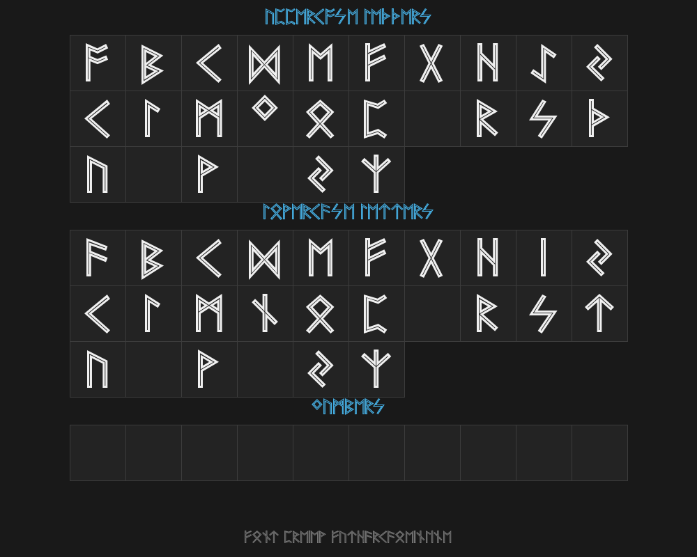 futhark-aoe-inlinePreview image