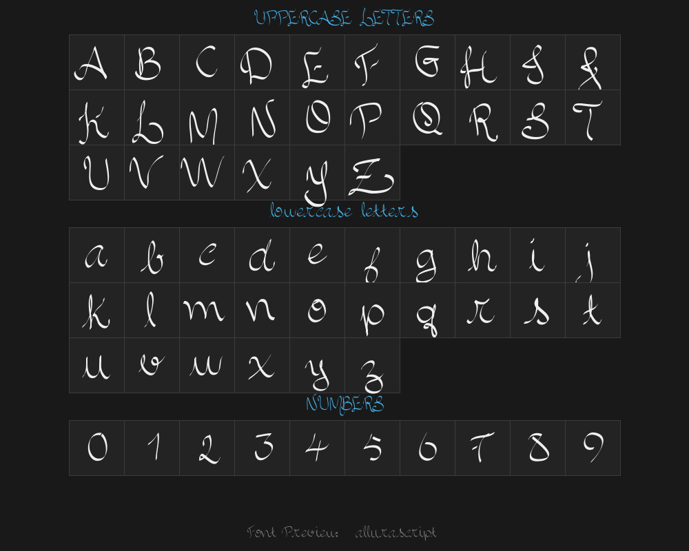 allurascriptPreview image