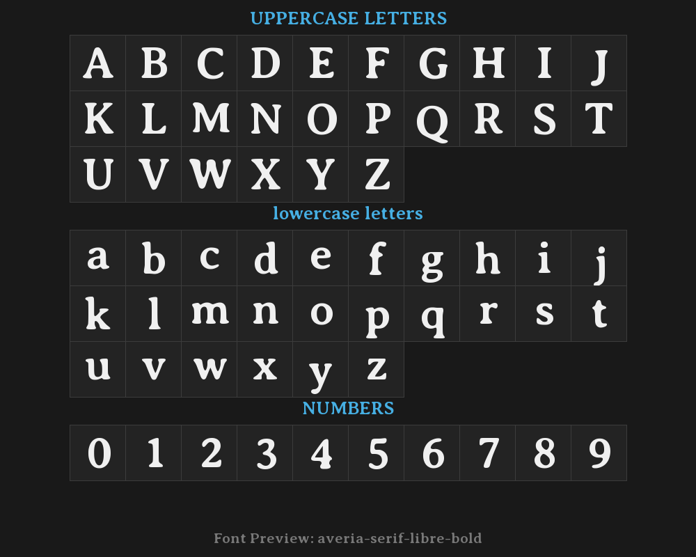 averia-serif-libre-boldPreview