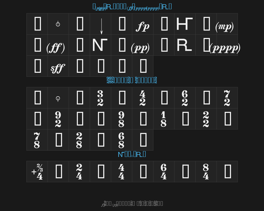 thesis-fontPreview