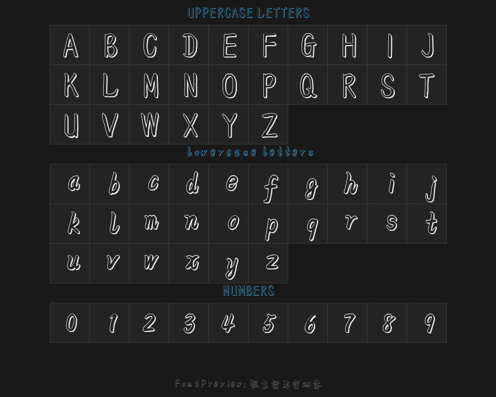 Huai Liang's running script in hollow typePreview