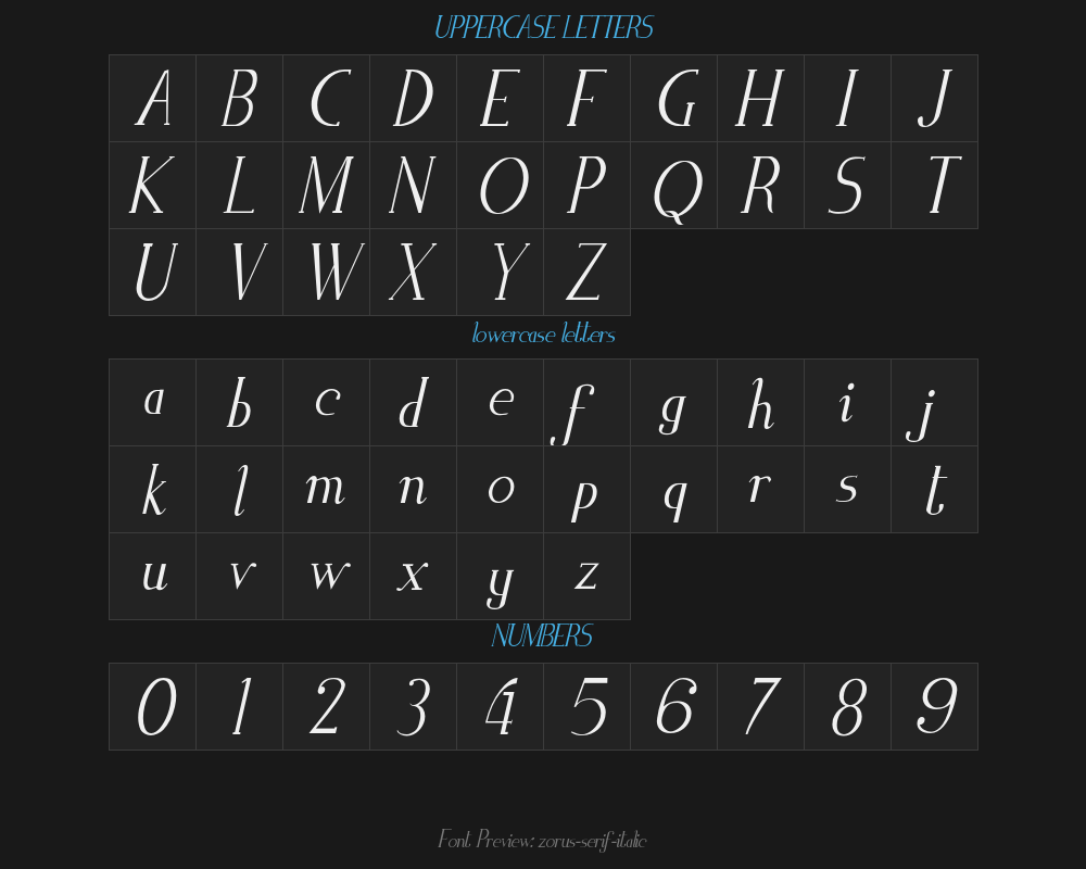zorus-serif-italicPreview