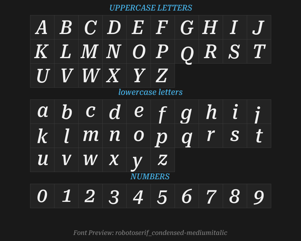 robotoserif_condensed-mediumitalicPreview