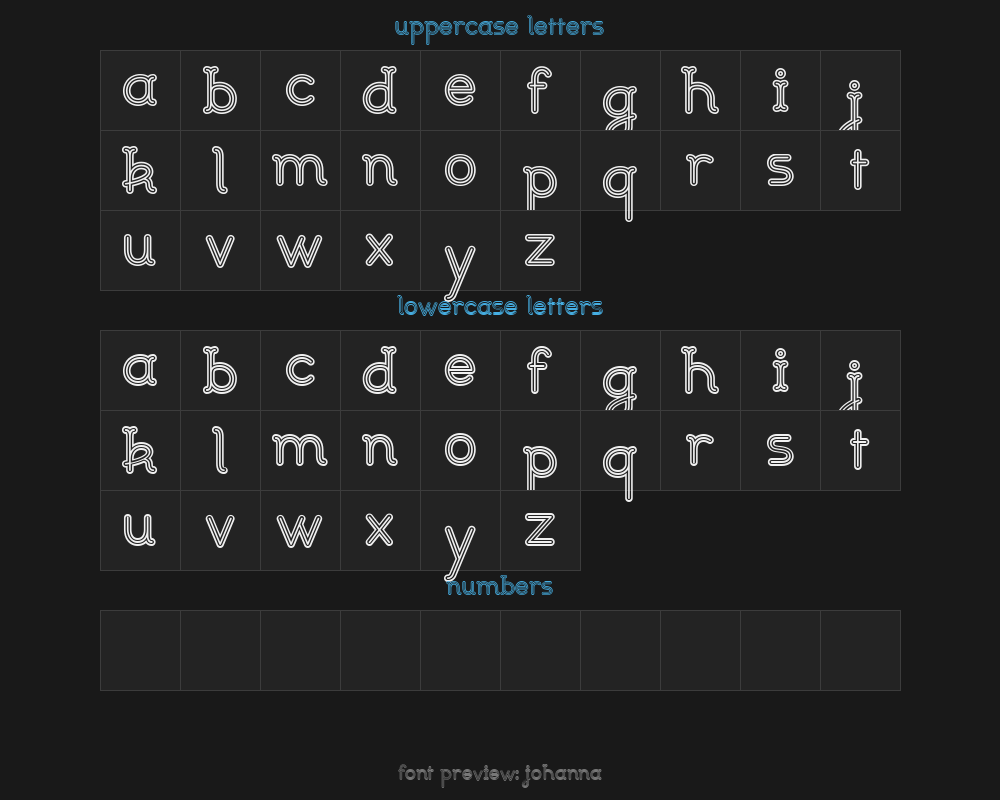 johannaPreview image