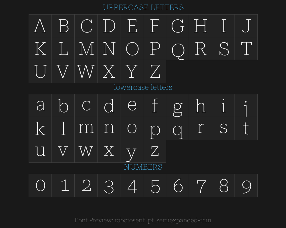 robotoserif_28pt_semiexpanded-thinPreview