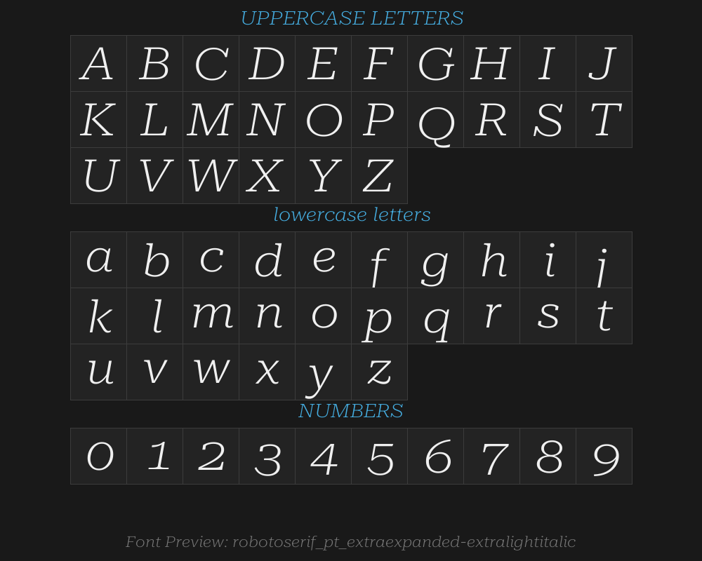 robotoserif_36pt_extraexpanded-extralightitalicPreview