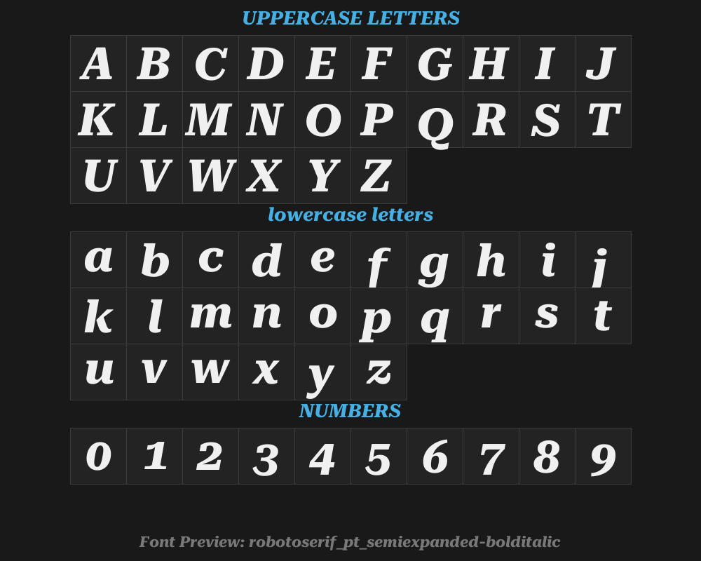 robotoserif_28pt_semiexpanded-bolditalicPreview