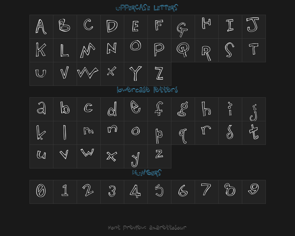 amarettosourPreview image