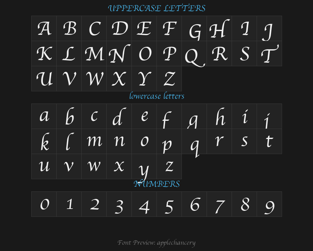 applechanceryPreview image