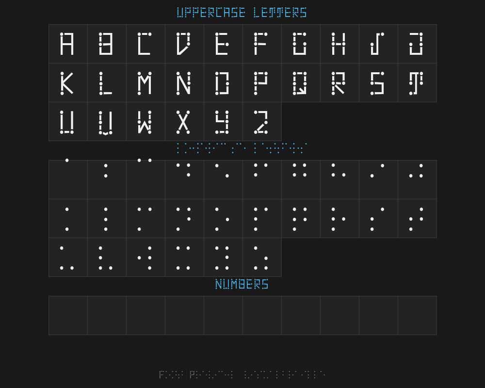 visualbraillePreview image