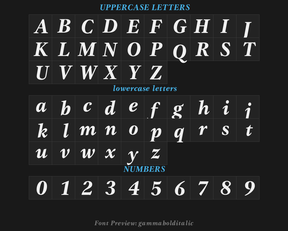 gammabolditalicPreview