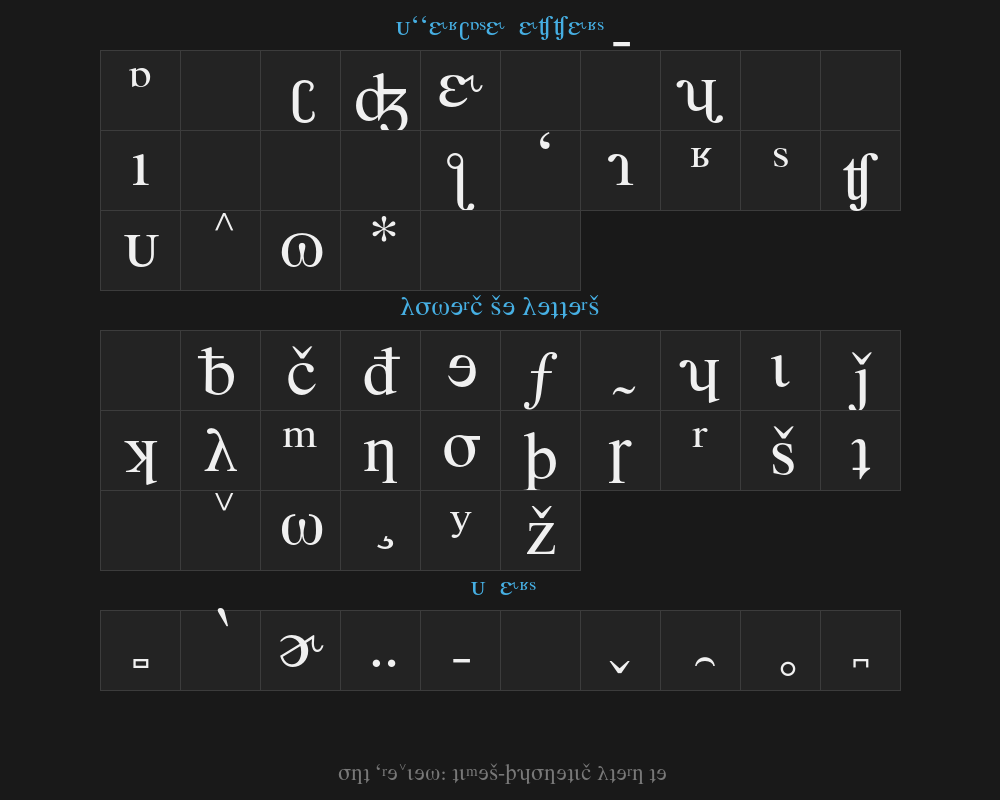 times-phoneticalternatePreview