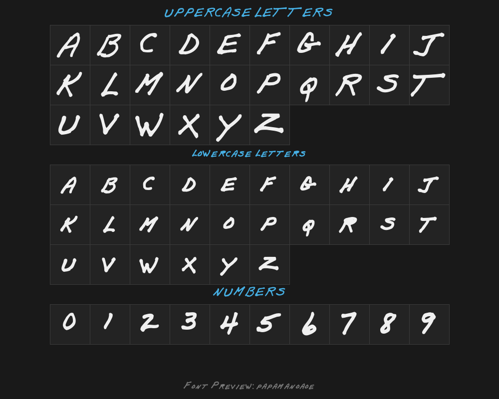 papamanoaoePreview