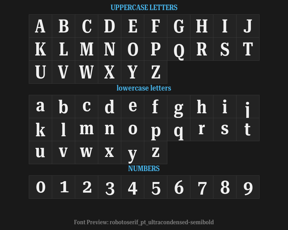 robotoserif_28pt_ultracondensed-semiboldPreview