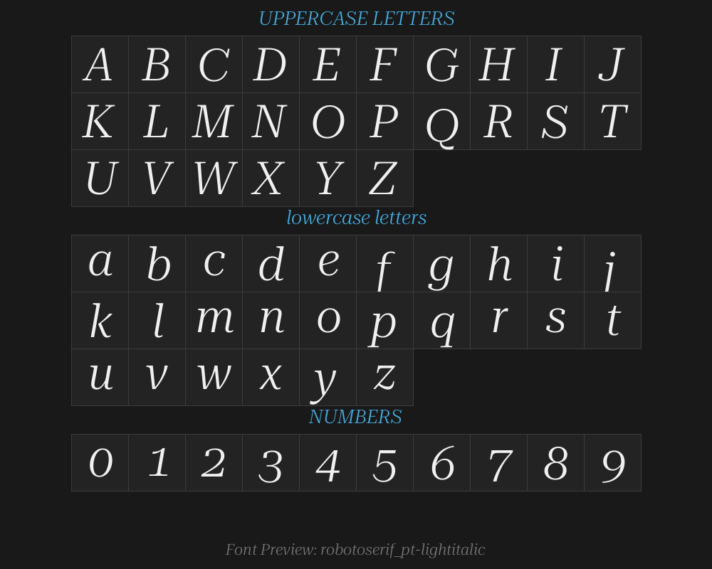 robotoserif_120pt-lightitalicPreview