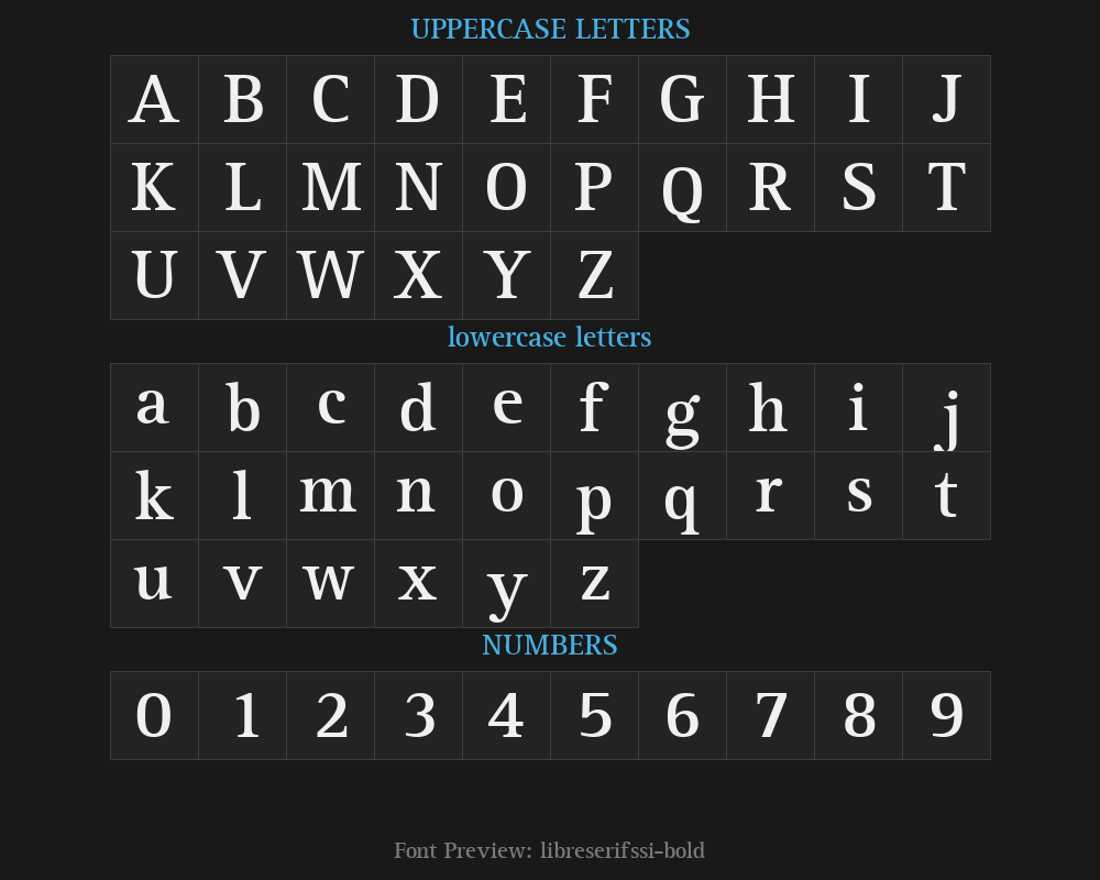 libreserifssi-boldPreview