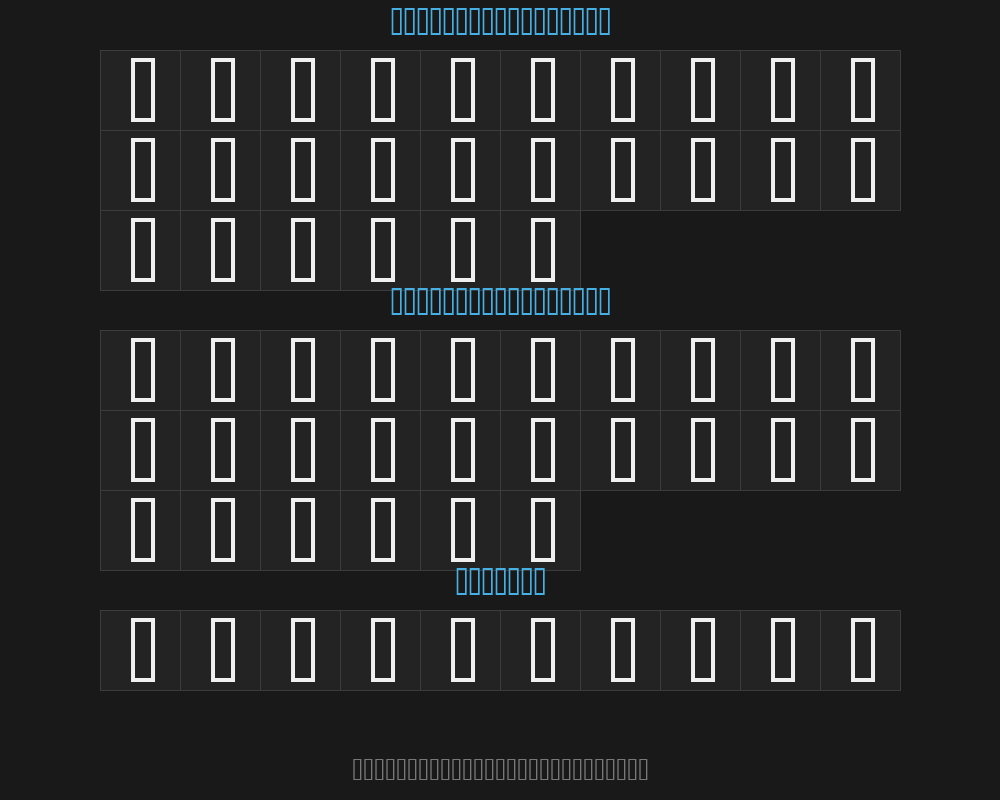 gtinformat-ktPreview image