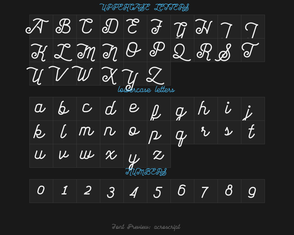 acroscriptPreview