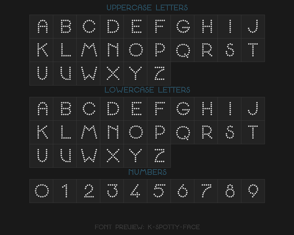 k22-spotty-facePreview