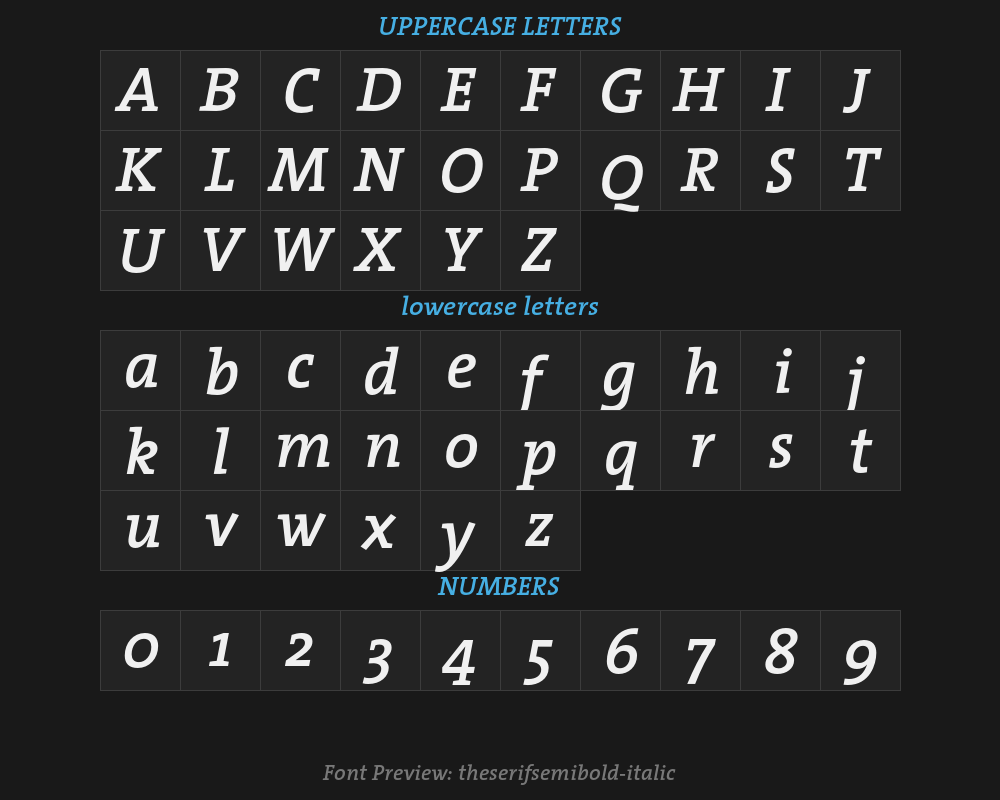 theserifsemibold-italicPreview