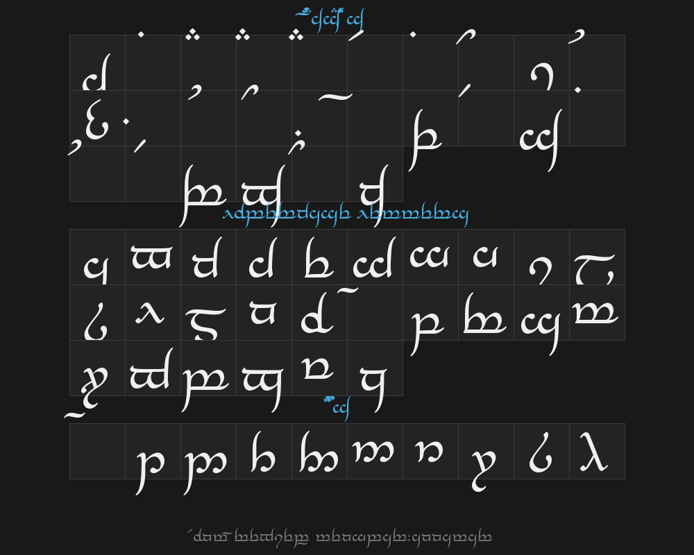 tengwar-annatarPreview