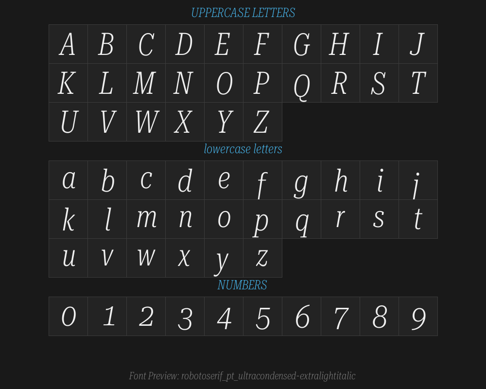 robotoserif_36pt_ultracondensed-extralightitalicPreview