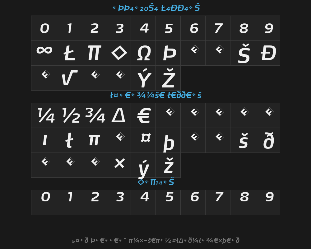 max-semibolditalicexpertPreview