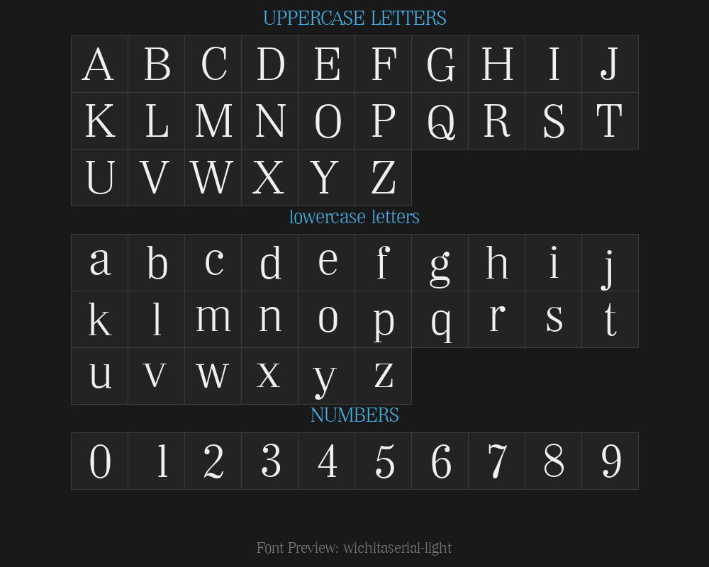 wichitaserial-lightPreview