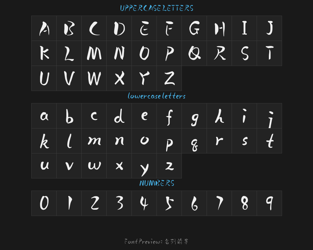 Top-rankedPreview