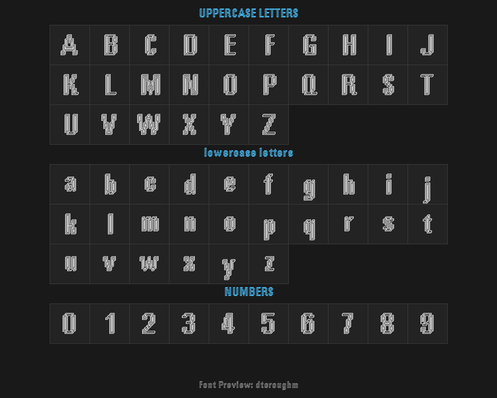 dtcroughm64Preview