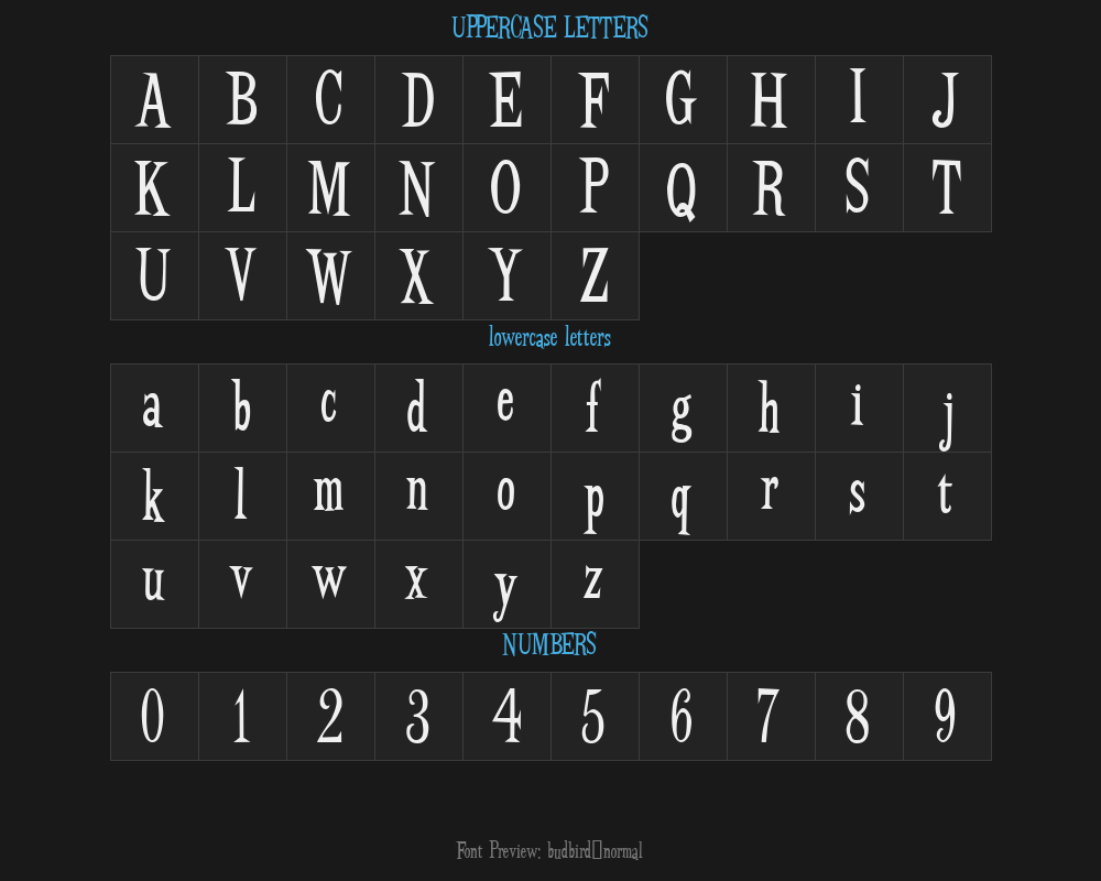 budbird-normalPreview