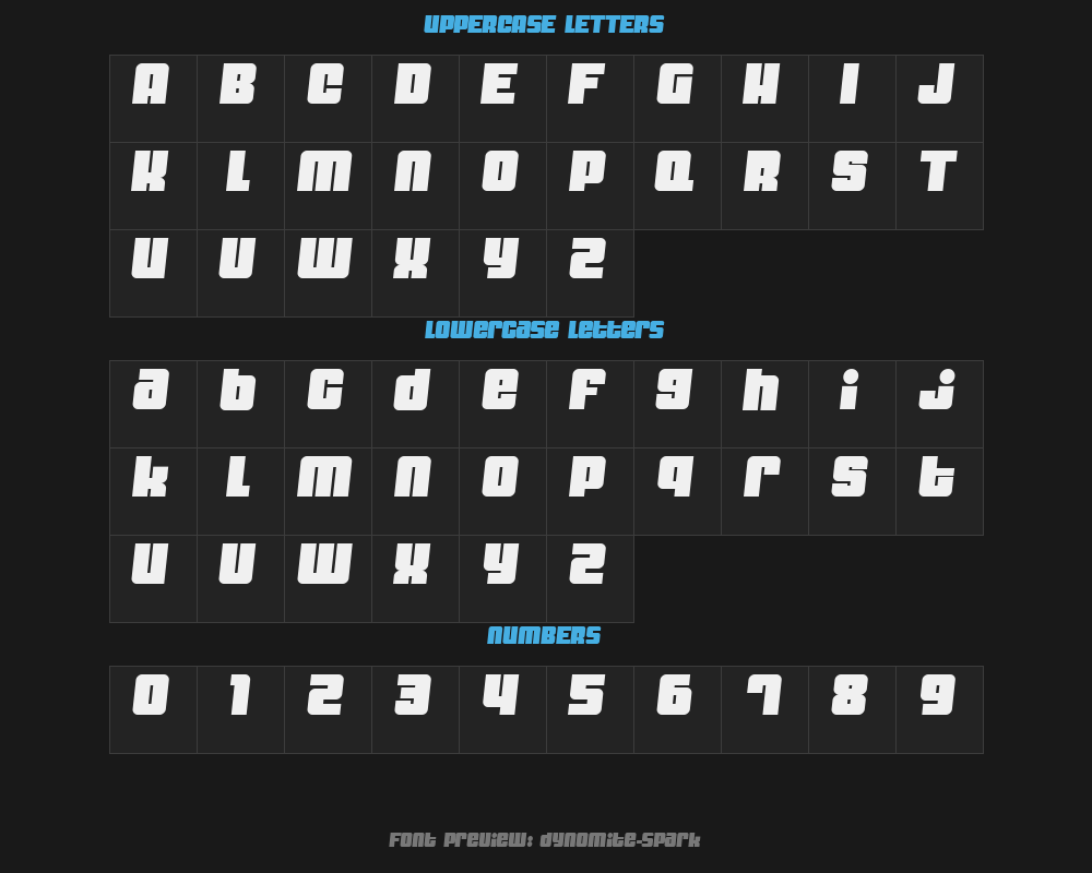 dynomite-sparkPreview image