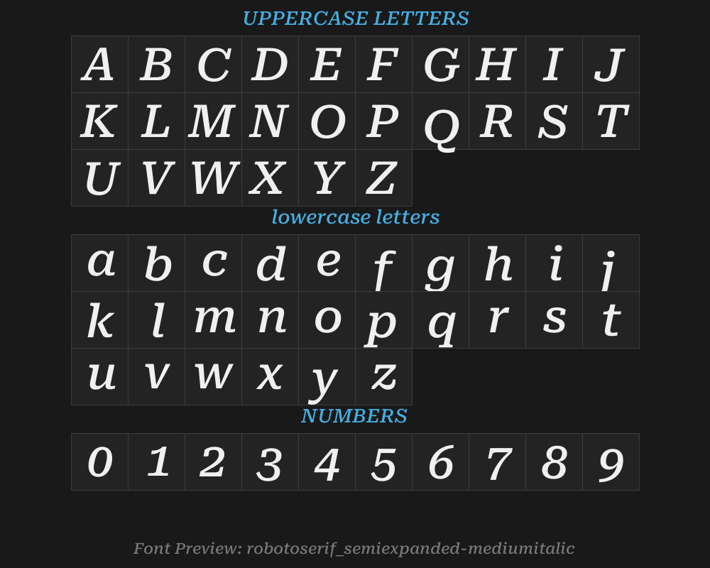 robotoserif_semiexpanded-mediumitalicPreview