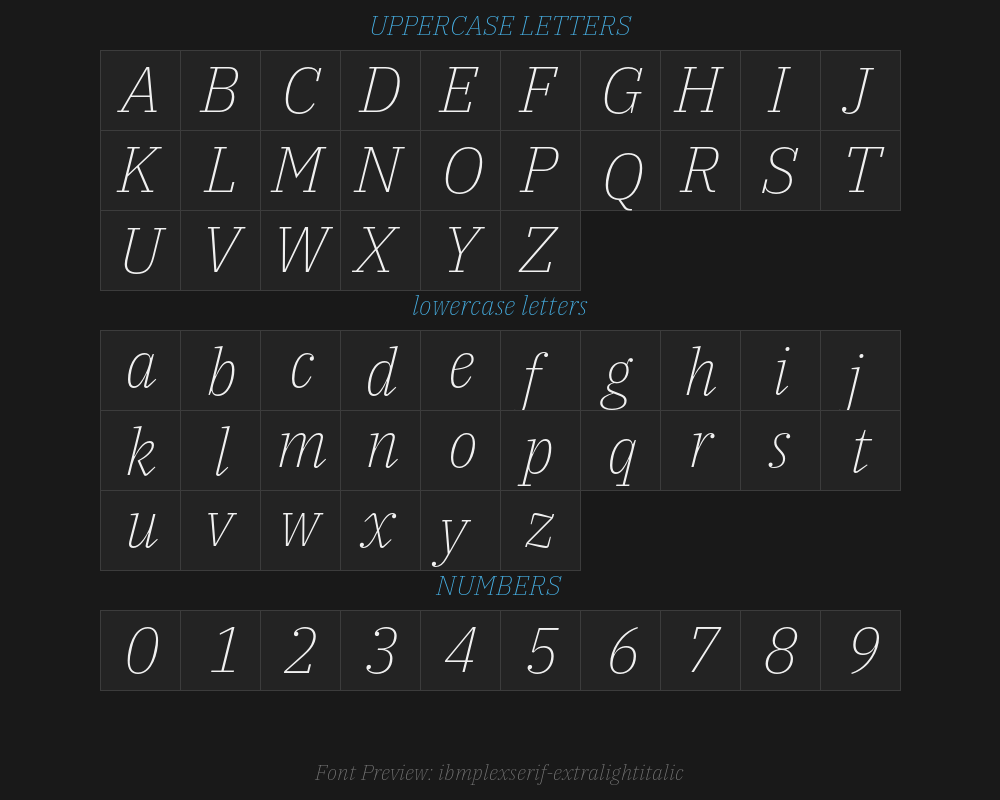 ibmplexserif-extralightitalicPreview
