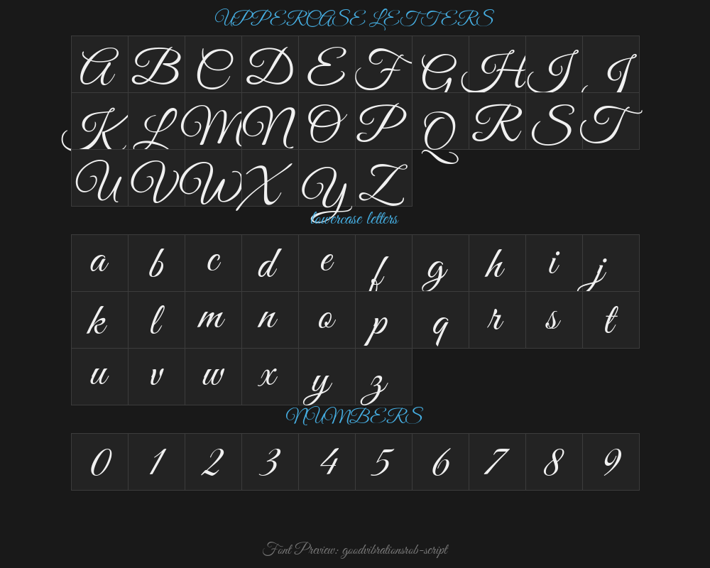 goodvibrationsrob-scriptPreview