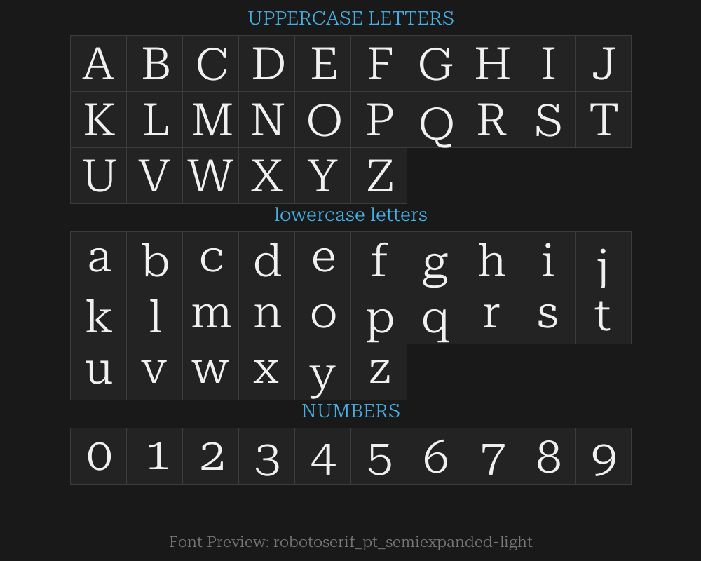 robotoserif_36pt_semiexpanded-lightPreview