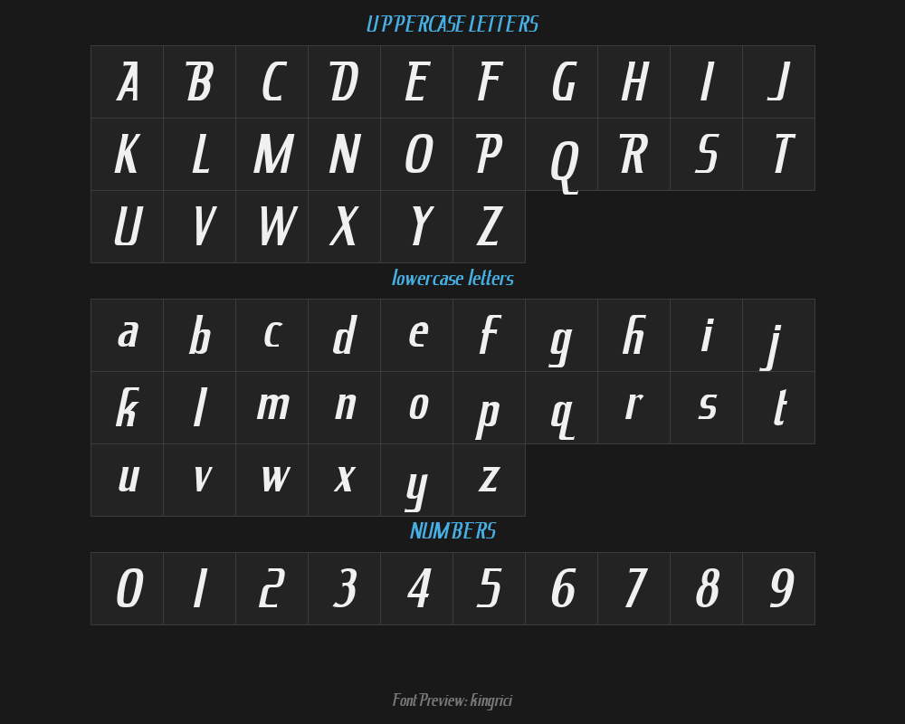 kingriciPreview
