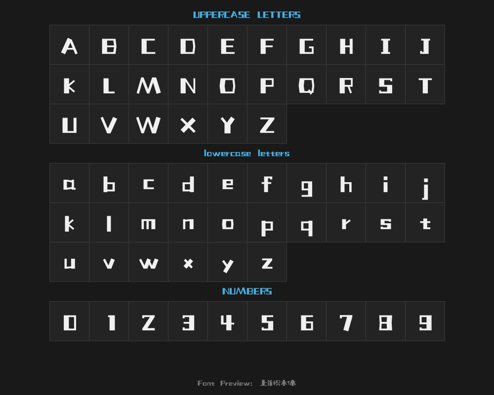 The first block typePreview