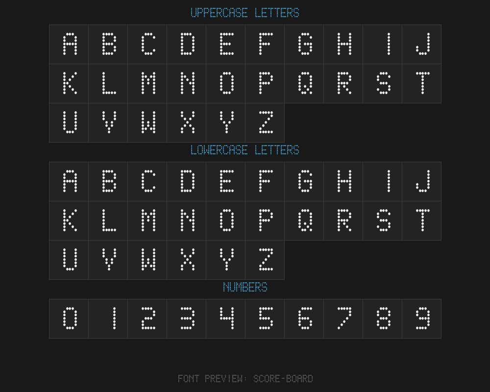 score-boardPreview