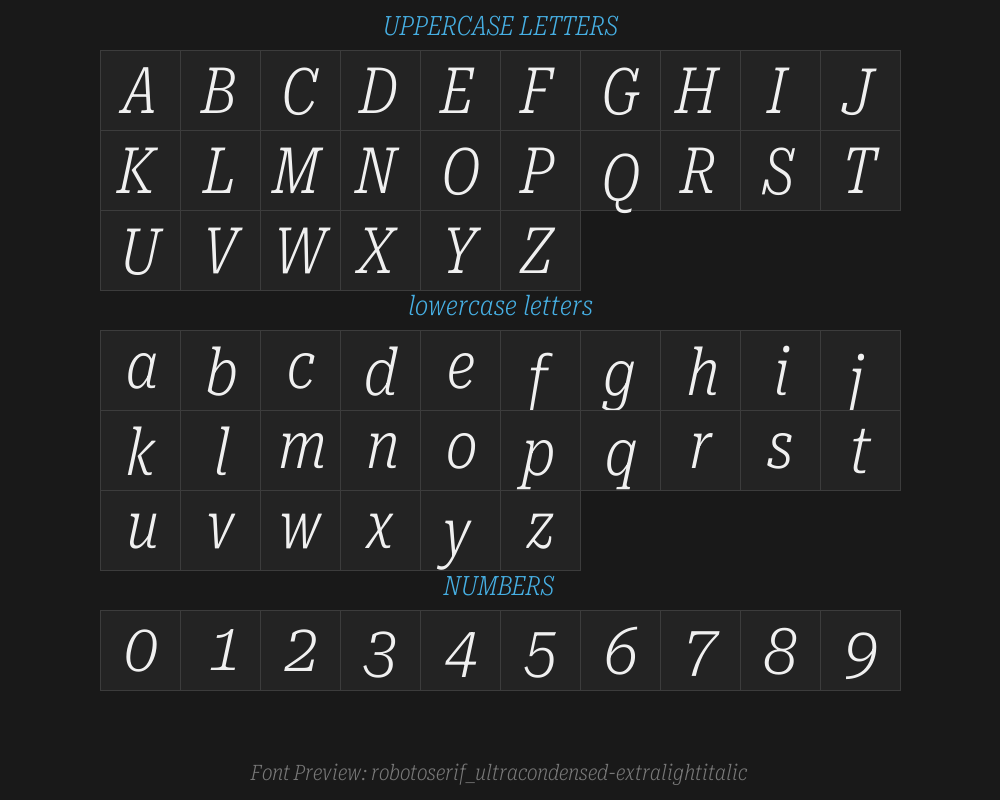 robotoserif_ultracondensed-extralightitalicPreview