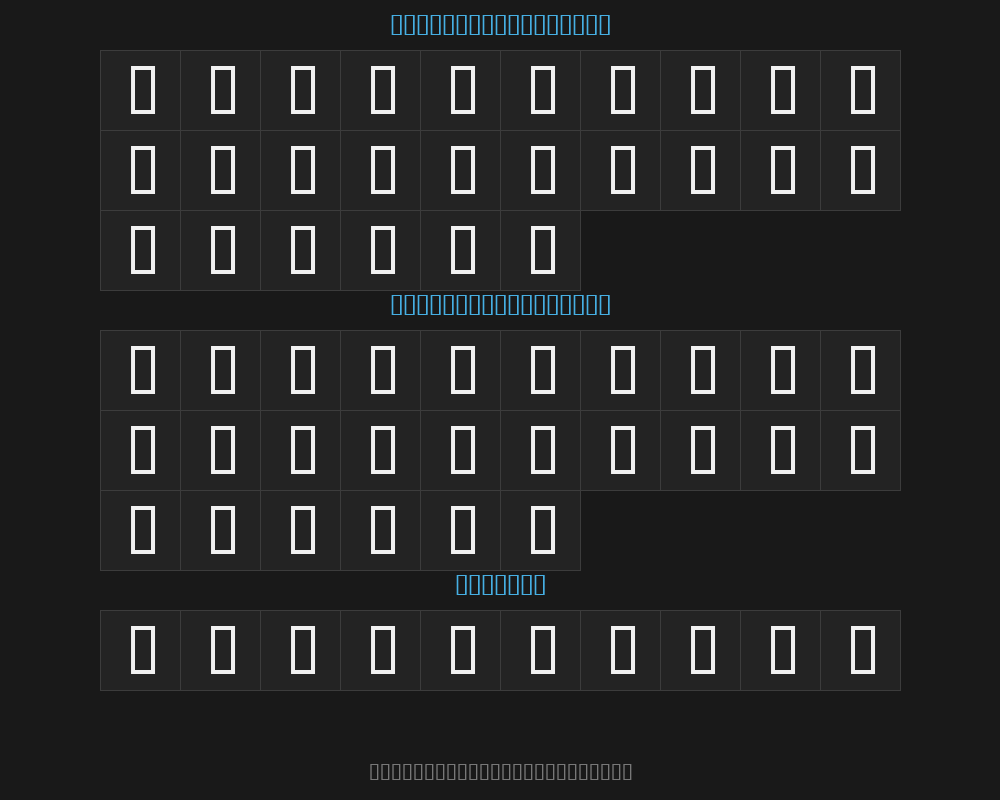 emgravesshPreview image