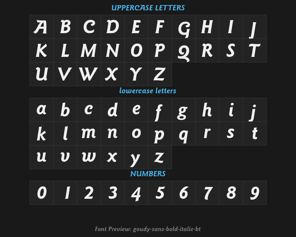 goudy-sans-bold-italic-btPreview