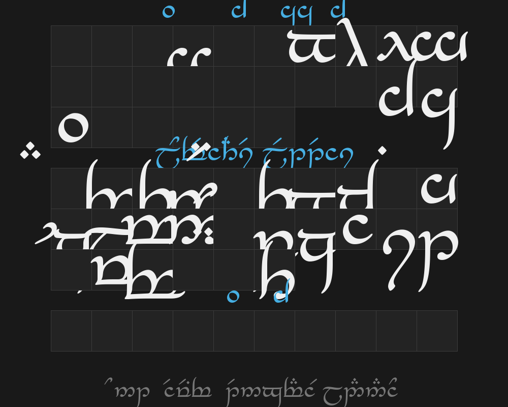 tengwar_eldanaroPreview