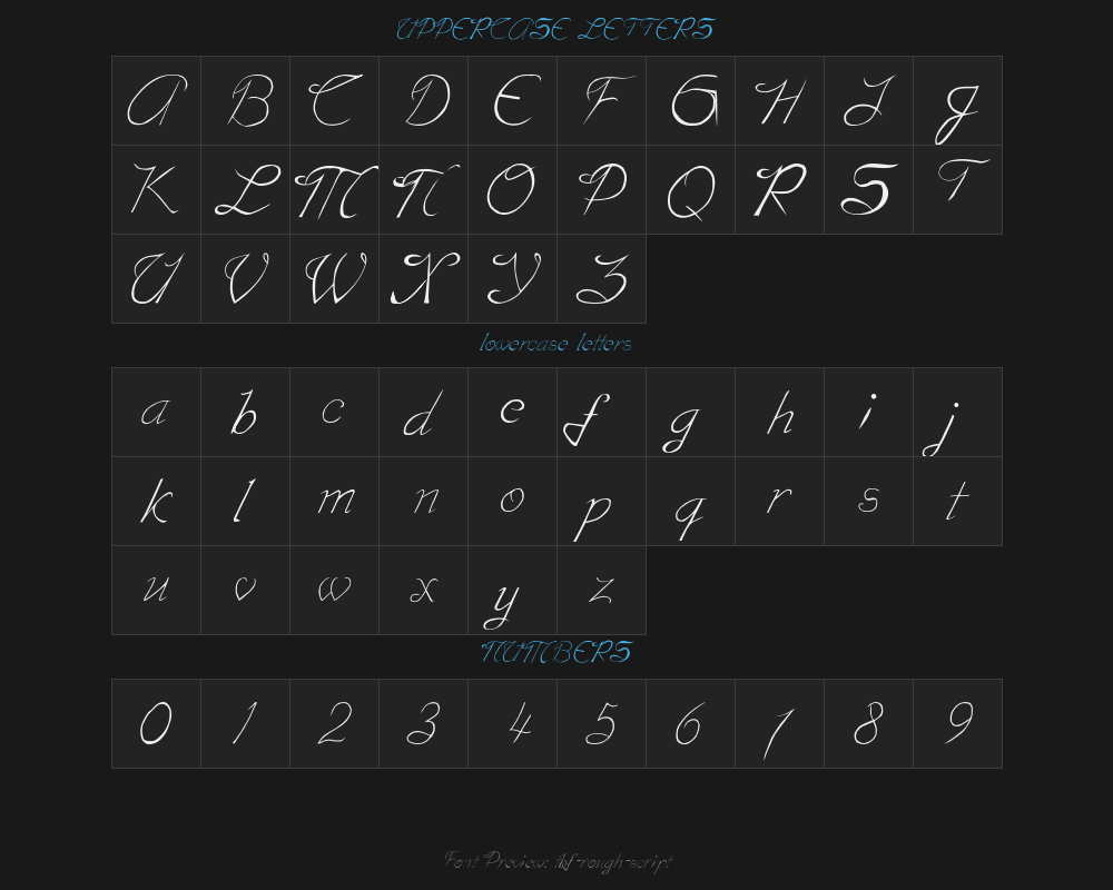 tbf-rough-scriptPreview