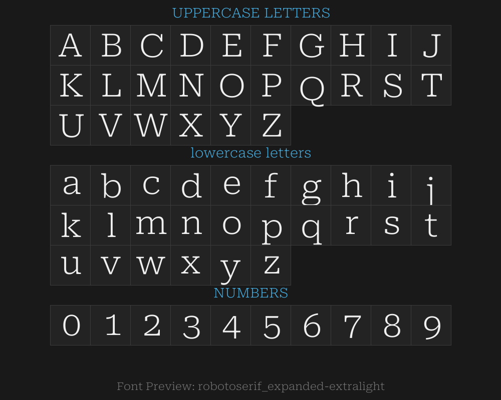 robotoserif_expanded-extralightPreview