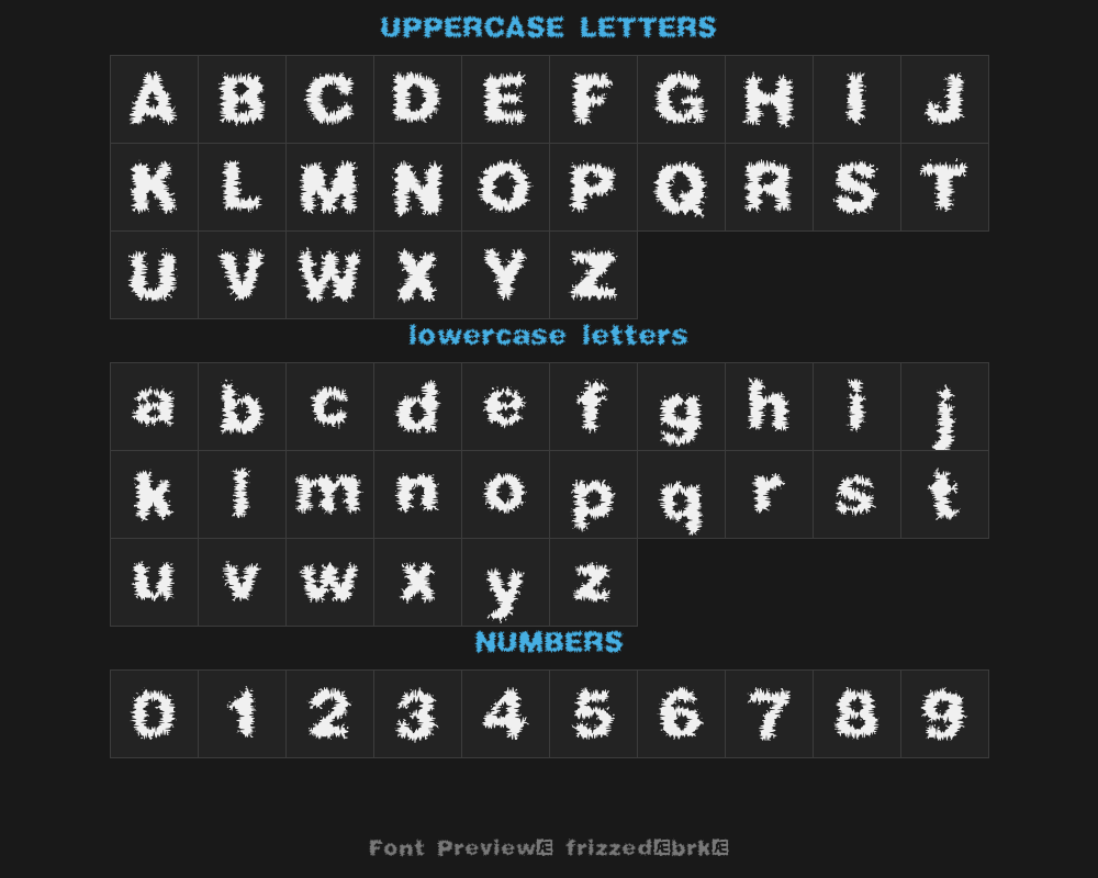 frizzed-brk-Preview image