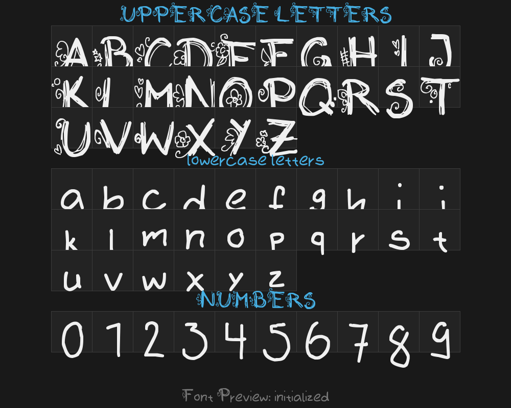 initializedPreview